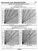 1939 Chevrolet Specs-48.jpg